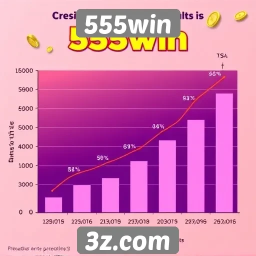 Estatísticas de crescimento do 555win no mercado de jogos online